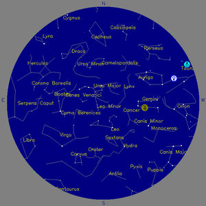 Sky Chart - click to enlarge
