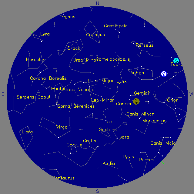 Sky Chart