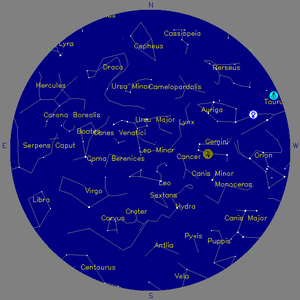 Sky Chart - click to enlarge