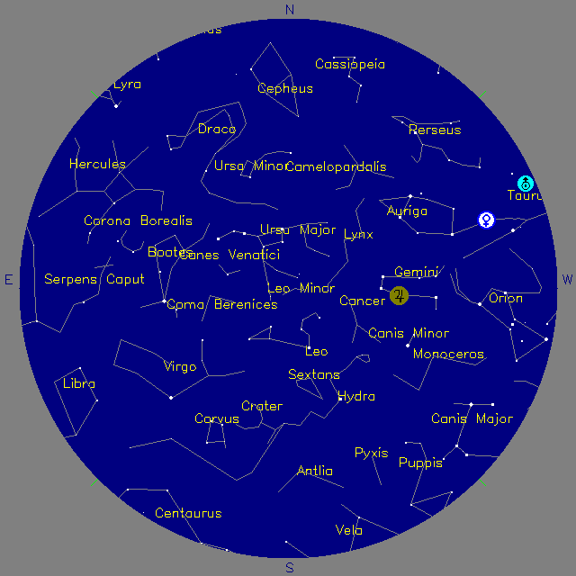 Sky Chart