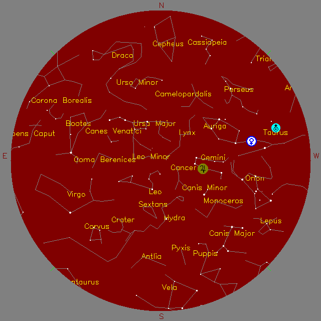 Sky Chart