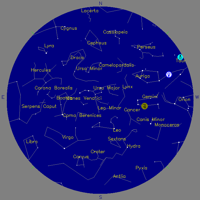 Sky Chart