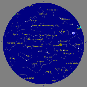 Sky Chart - click to enlarge