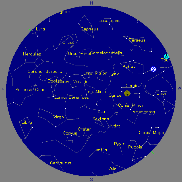 Sky Chart