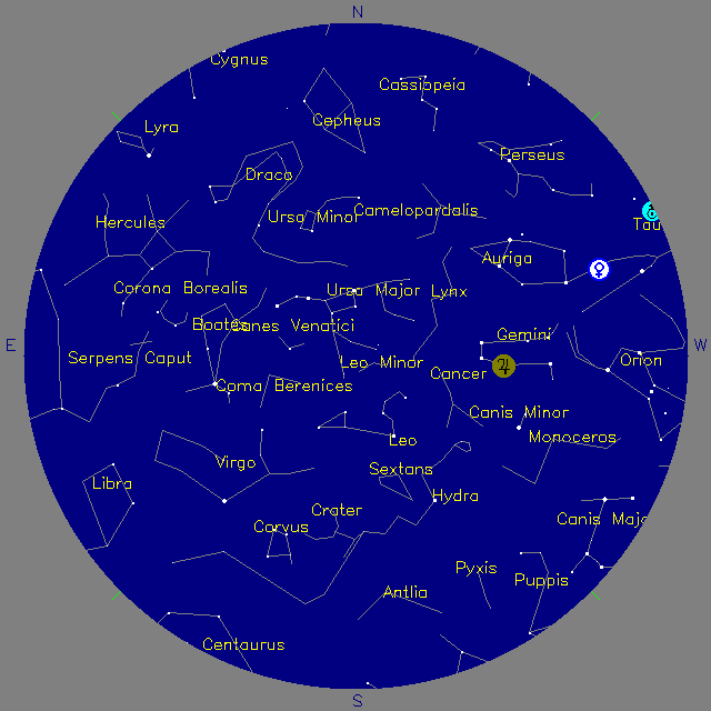 Sky Chart