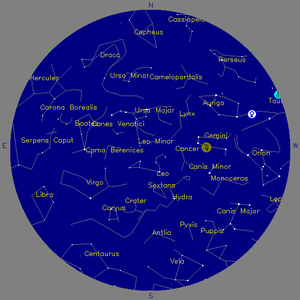 Sky Chart - click to enlarge