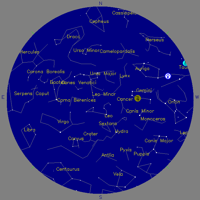Sky Chart