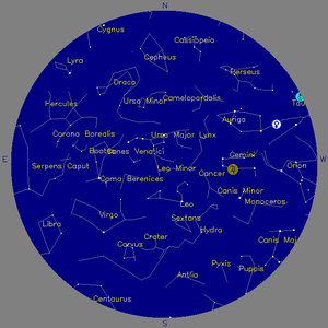 Sky Chart - click to enlarge