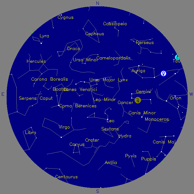 Sky Chart