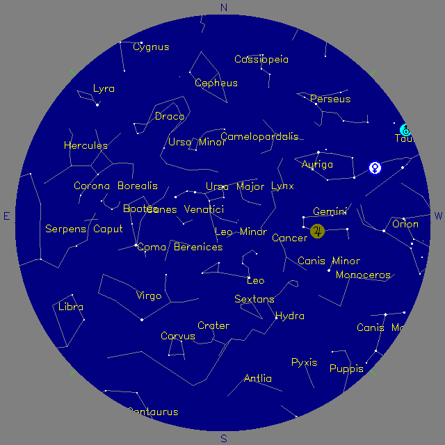 Sky Chart
