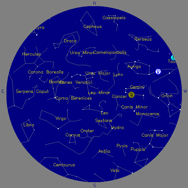 Sky Chart