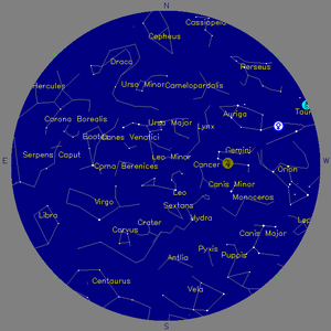 Sky Chart - click to enlarge