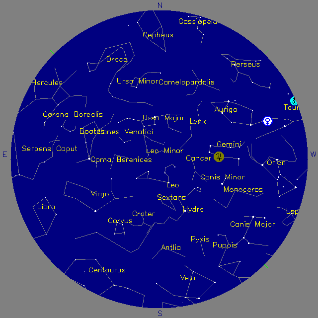 Sky Chart