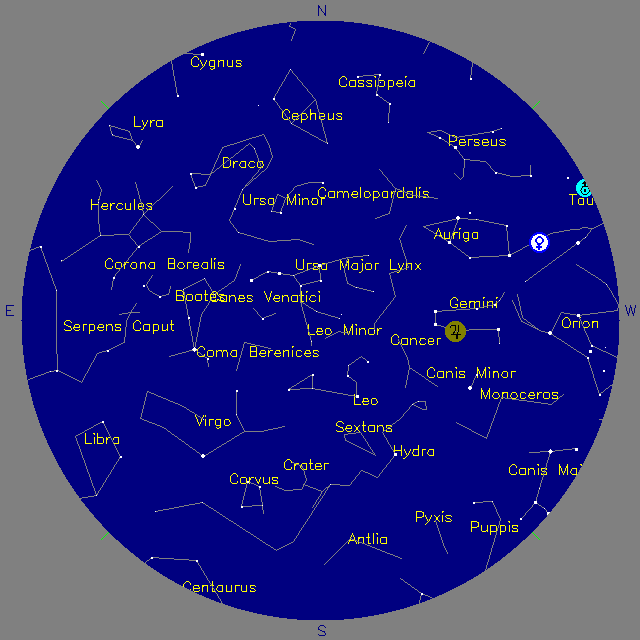 Sky Chart