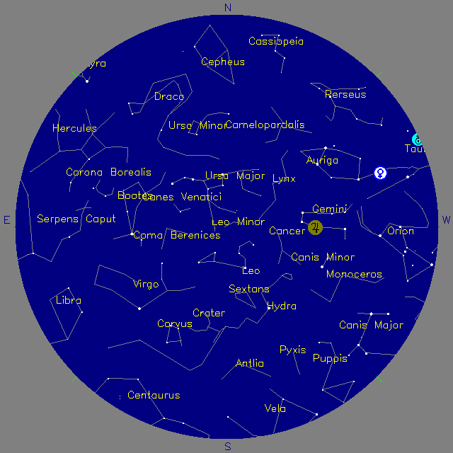 Sky Chart