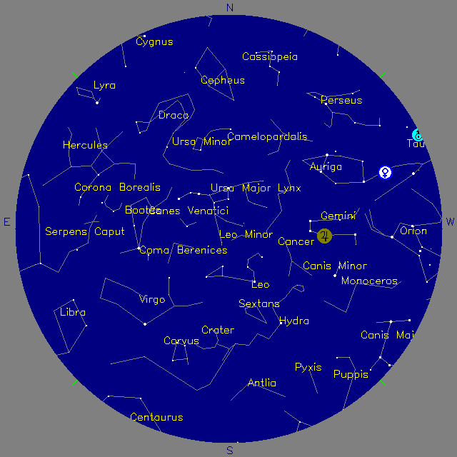 Sky Chart