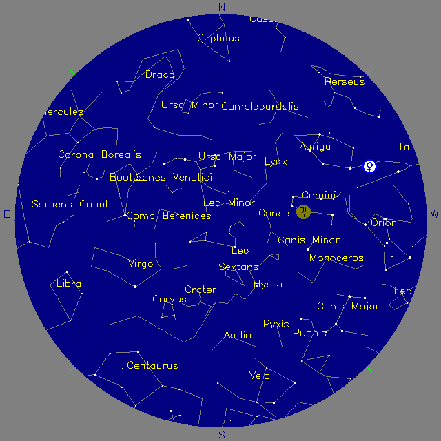 Sky Chart