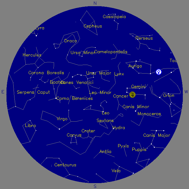 Sky Chart