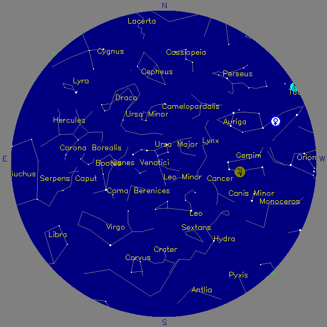 Sky Chart
