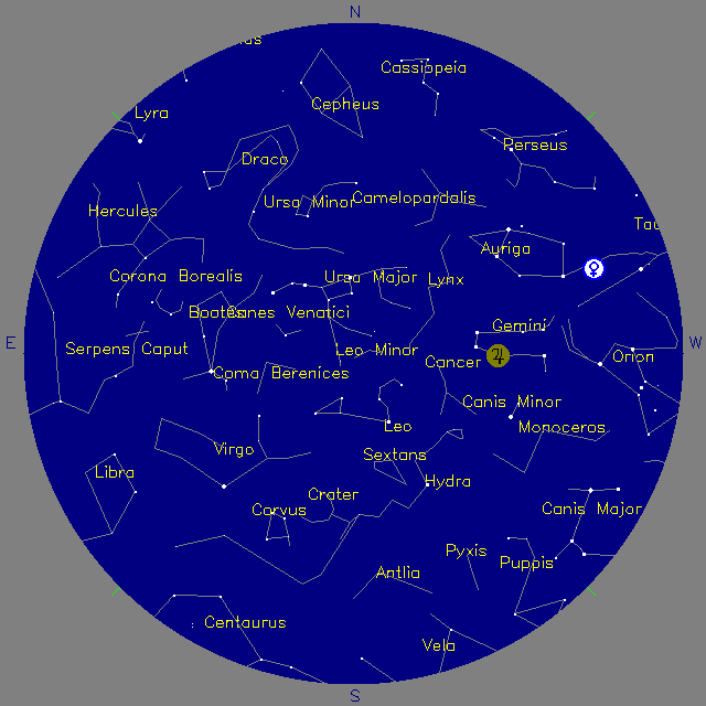 Sky Chart