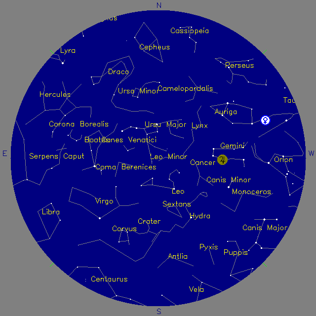 Sky Chart