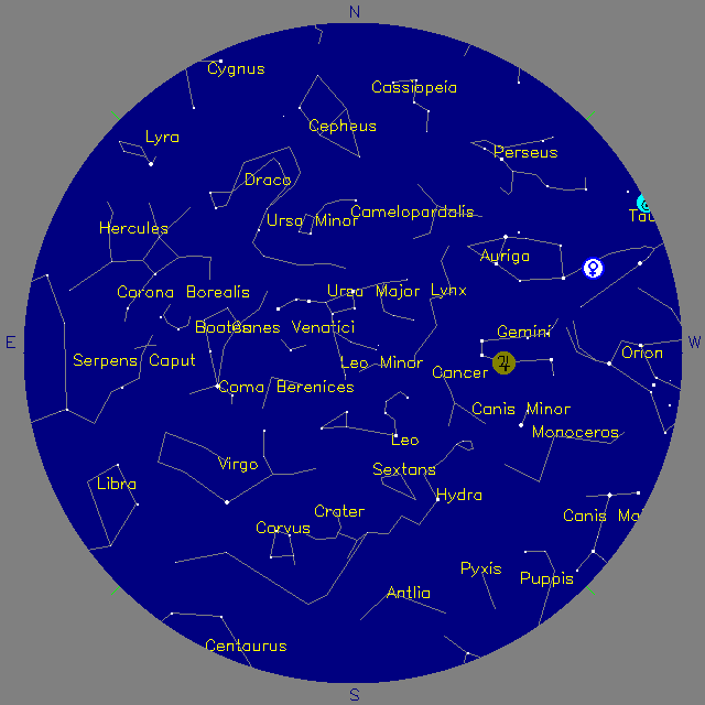 Sky Chart
