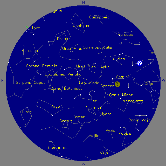 Sky Chart