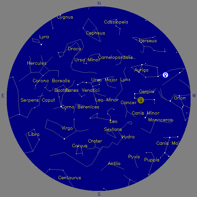 Sky Chart
