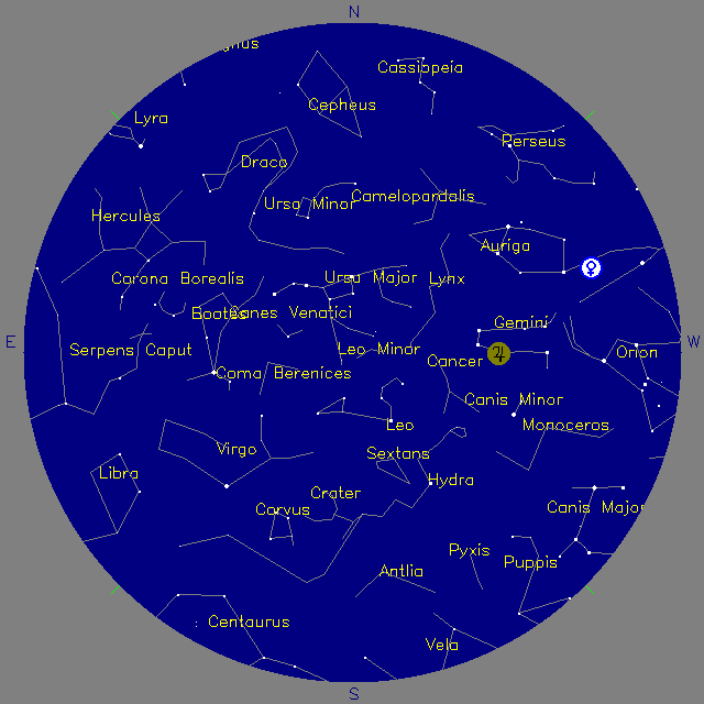 Sky Chart