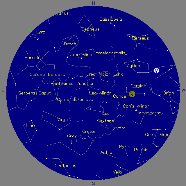 Sky Chart
