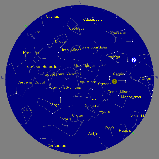 Sky Chart