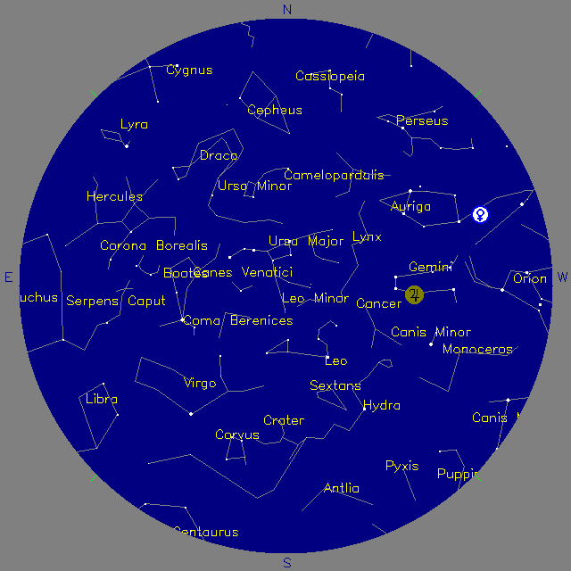 Sky Chart