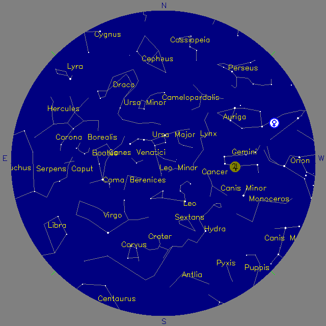 Sky Chart