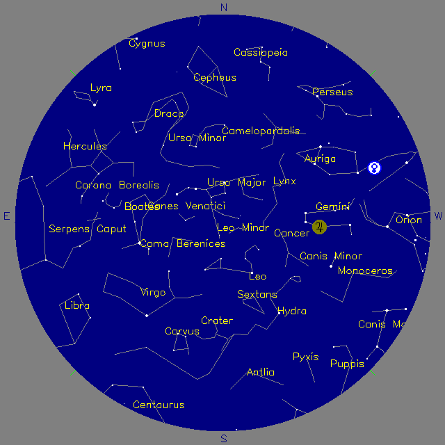 Sky Chart