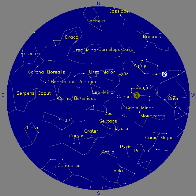 Sky Chart