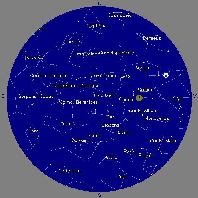 Sky Chart