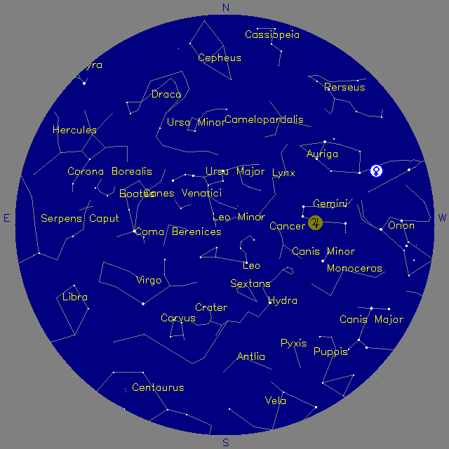 Sky Chart