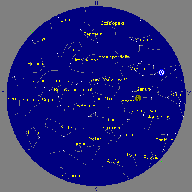 Sky Chart