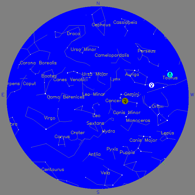 Sky Chart
