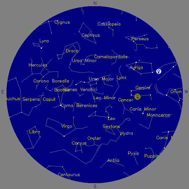 Sky Chart
