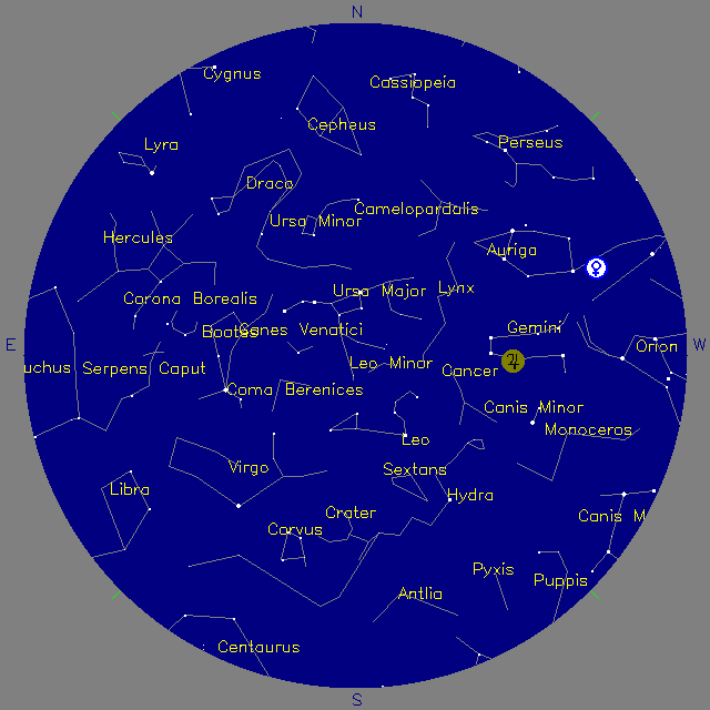 Sky Chart
