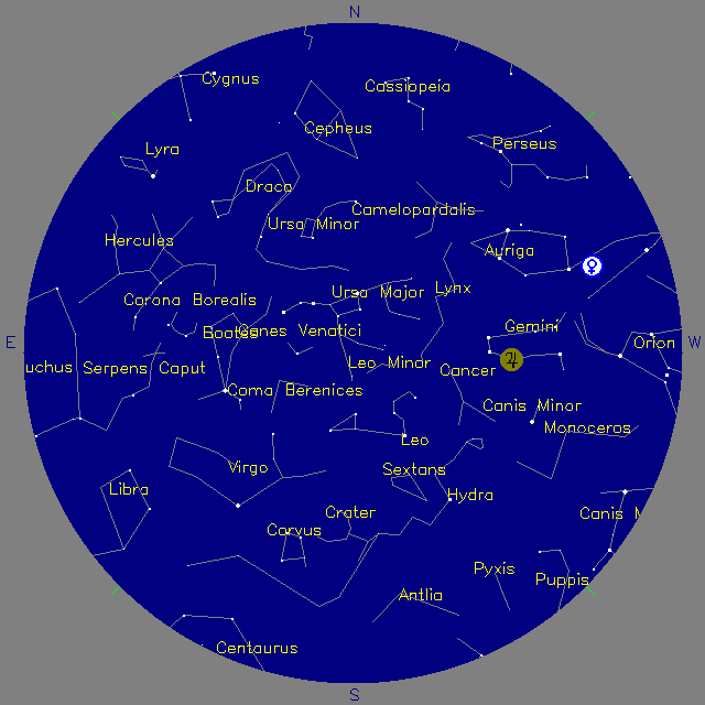 Sky Chart