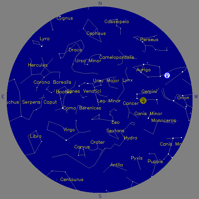 Sky Chart