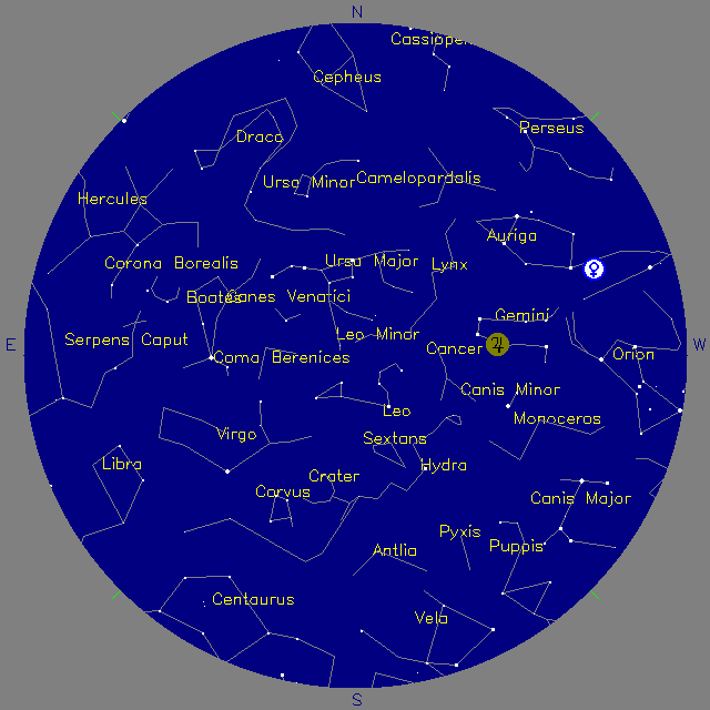 Sky Chart