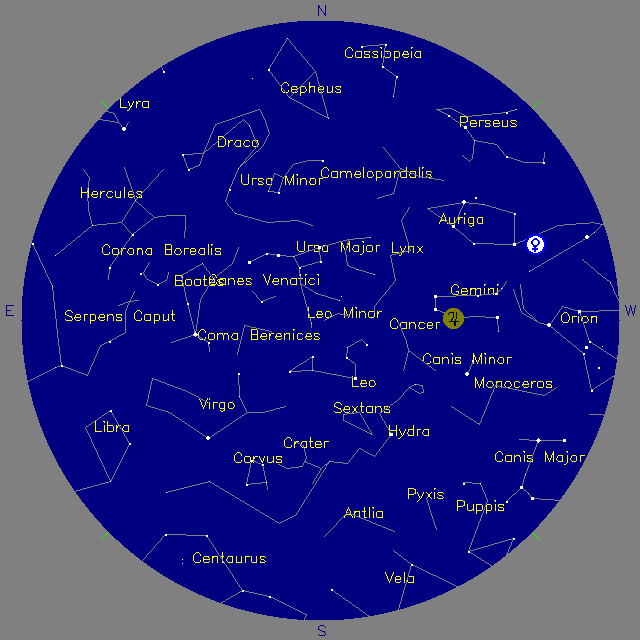 Sky Chart