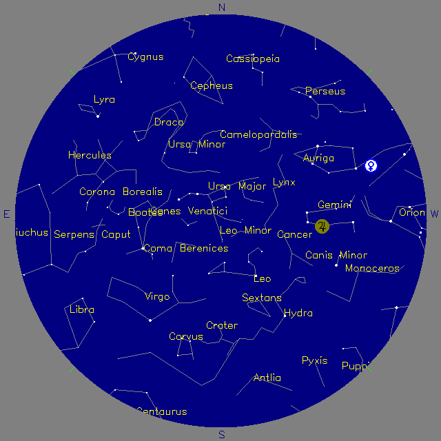 Sky Chart