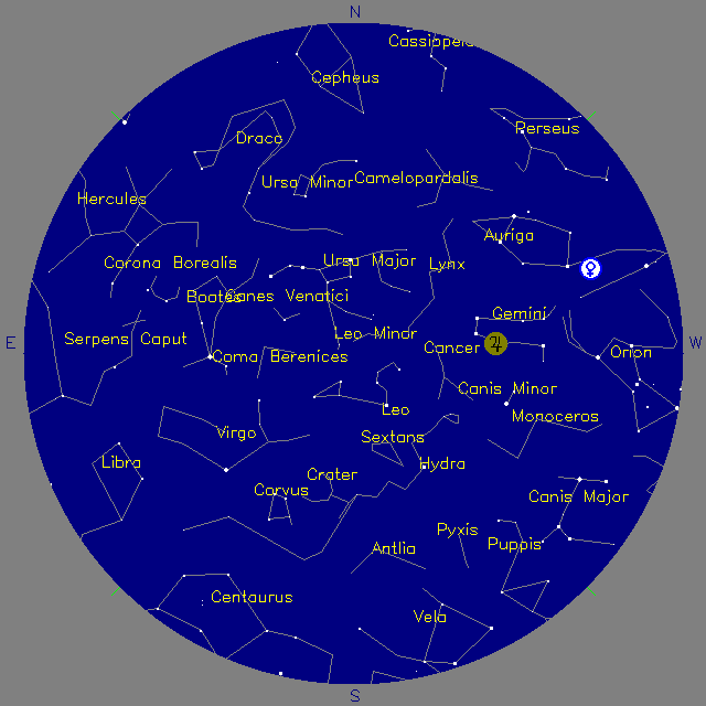 Sky Chart