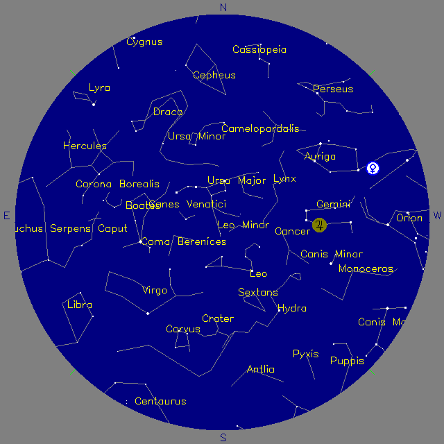 Sky Chart