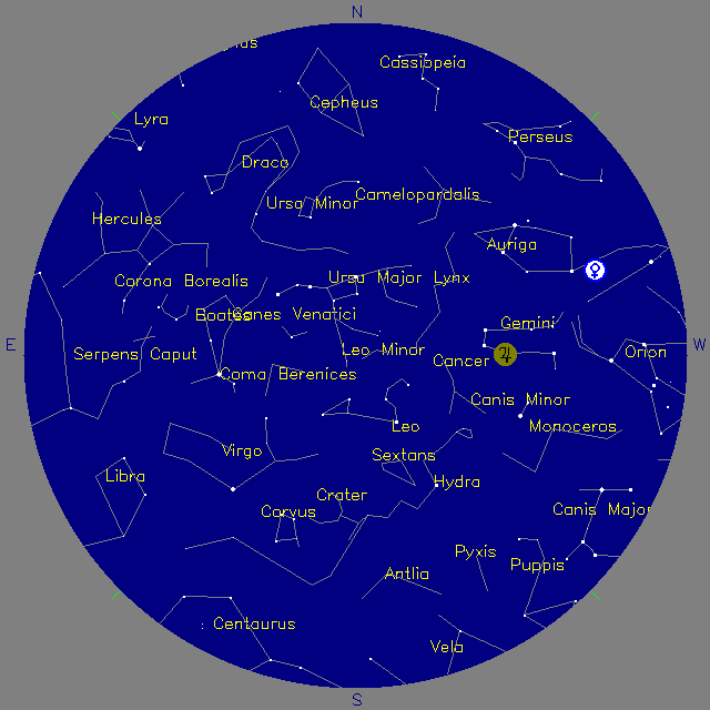 Sky Chart