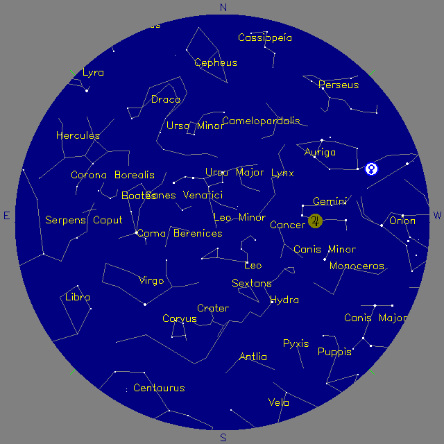 Sky Chart